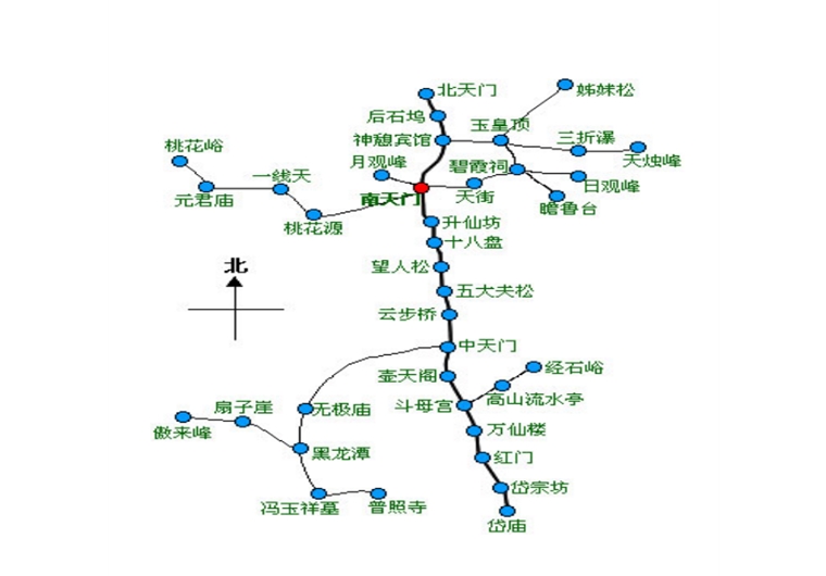 國慶：泰山一日游